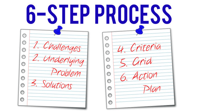 Utilizing Technology to Scaffold Global Issues Problem Solving… – A ...